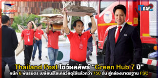 Thailand Post โชว์ผลลัพธ์ “Green Hub 7 ปี” ผนึก 6 พันธมิตร เปลี่ยนรีไซเคิลวัสดุใช้แล้วกว่า 750 ตัน สู่กล่องมาตรฐาน FSC Thailand Post