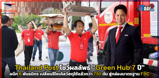 Thailand Post โชว์ผลลัพธ์ “Green Hub 7 ปี” ผนึก 6 พันธมิตร เปลี่ยนรีไซเคิลวัสดุใช้แล้วกว่า 750 ตัน สู่กล่องมาตรฐาน FSC Thailand Post