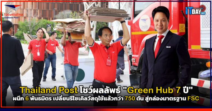 Thailand Post