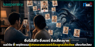 ยิ่งไม่ใส่ใจ ยิ่งแชร์มาก! Kaspersky เผยผลวิจัย พฤติกรรมผู้ปกครองชอบแชร์เรื่องลูกลงโซเชียล เสี่ยงภัยเงียบ Kaspersky