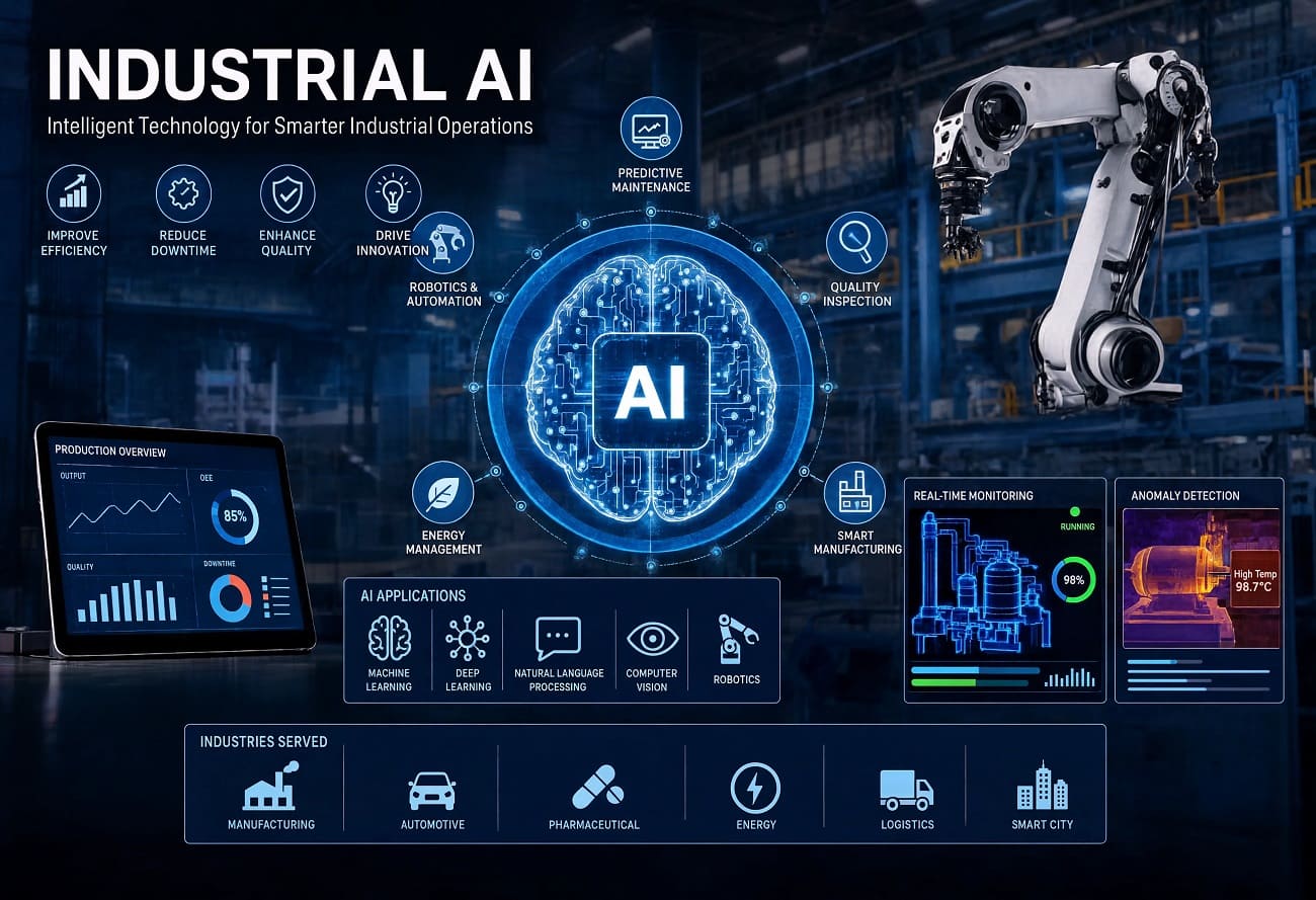 Industrial AI