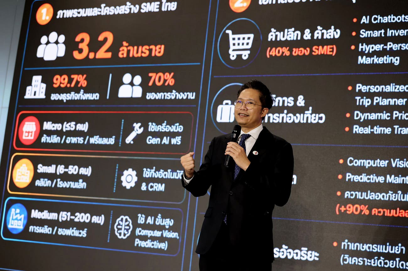 AIS Business