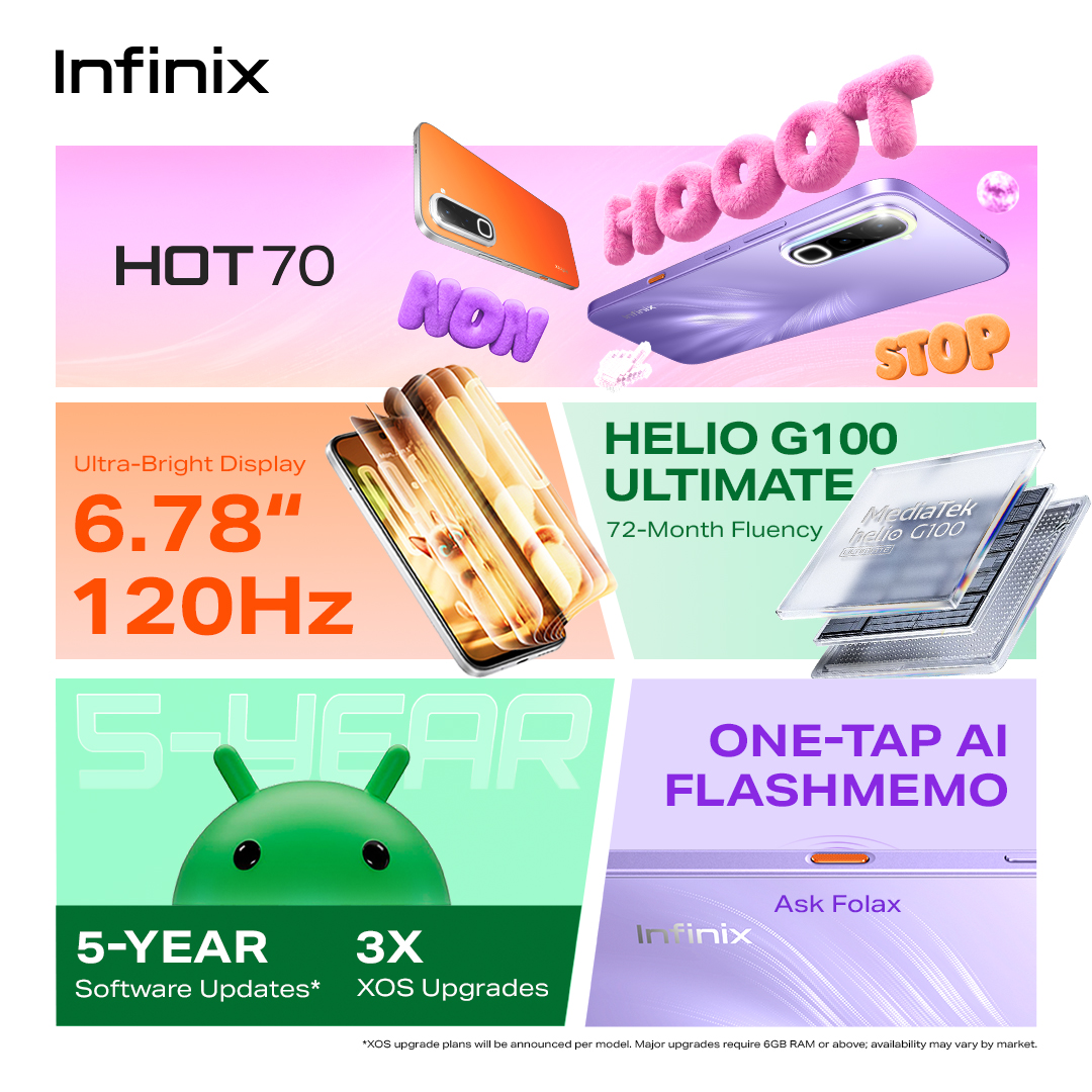 Infinix HOT 70