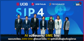 AI เปลี่ยนเกม SME ไทย : ถอดบทเรียน JIAN CHA สู่โครงการปั้น 40 ธุรกิจยั่งยืนสู่ระดับภูมิภาค JIAN CHA