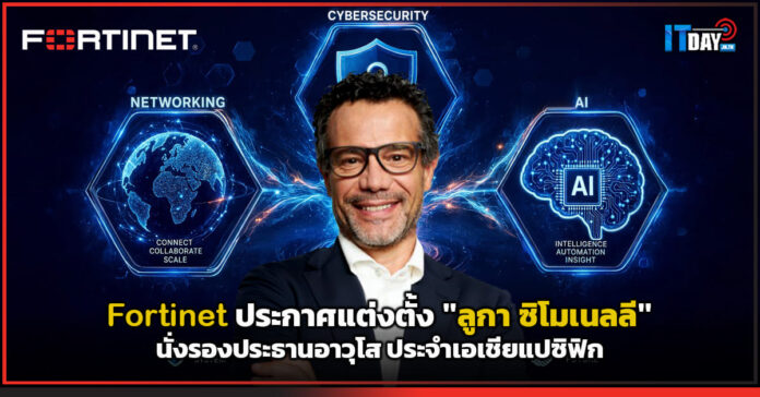 Fortinet