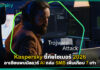 Kaspersky ชี้ภัยไซเบอร์ 2026 อาเซียนพบมัลแวร์ AI ถล่ม SMB เพิ่มเกือบ 7 เท่า Kaspersky