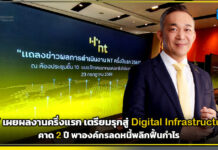 NT เปิดผลงานครึ่งปี 69 เตรียมรุกสู่ National Digital Infrastructure NT