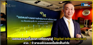 NT เปิดผลงานครึ่งปี 69 เตรียมรุกสู่ National Digital Infrastructure NT
