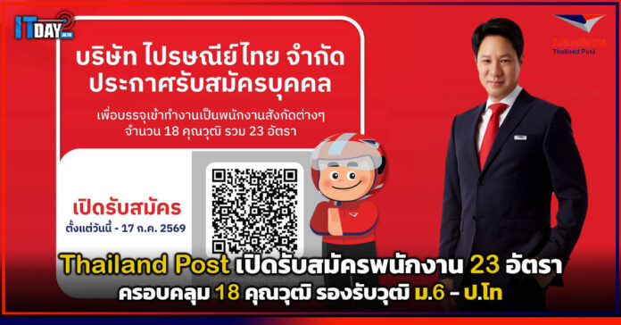 Cover Thailand Post เปิดรับสมัครพนักงาน 23 อัตรา ครอบคลุม 18 คุณวุฒิ รองรับวุฒิ ม.6 - ป.โท Thailand Post