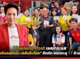 Thailand Post เผยกระแส “เชียร์บอลให้มัน เฮลั่นรับโชค” คึกคัก ยอดทะลุ 17 ล้านใบ Thailand Post