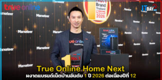 True Online Home Next ผงาดแบรนด์เน็ตบ้านอันดับ 1 ปี 2026 ต่อเนื่องปีที่ 12 True Online Home Next