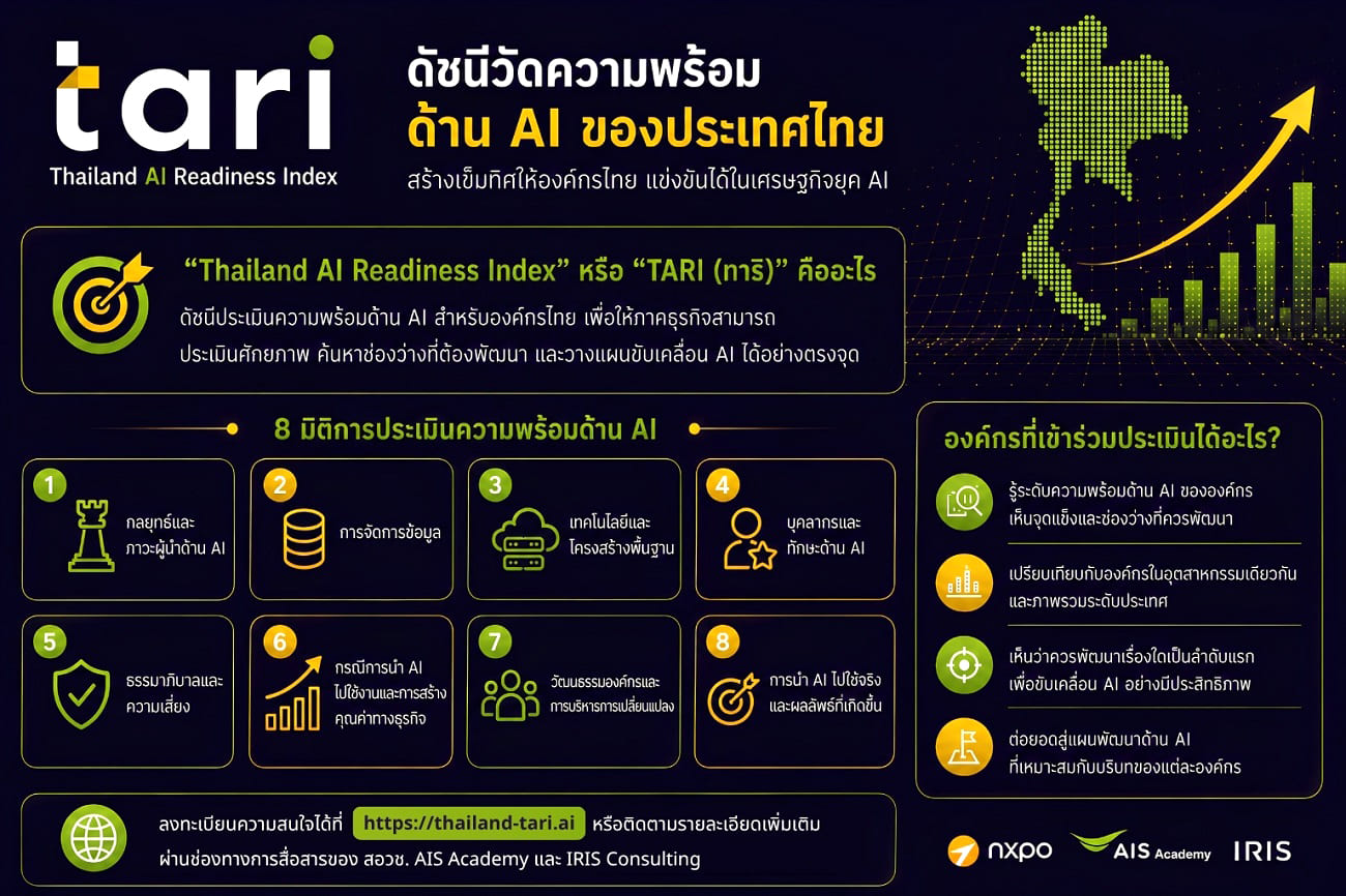 TARI