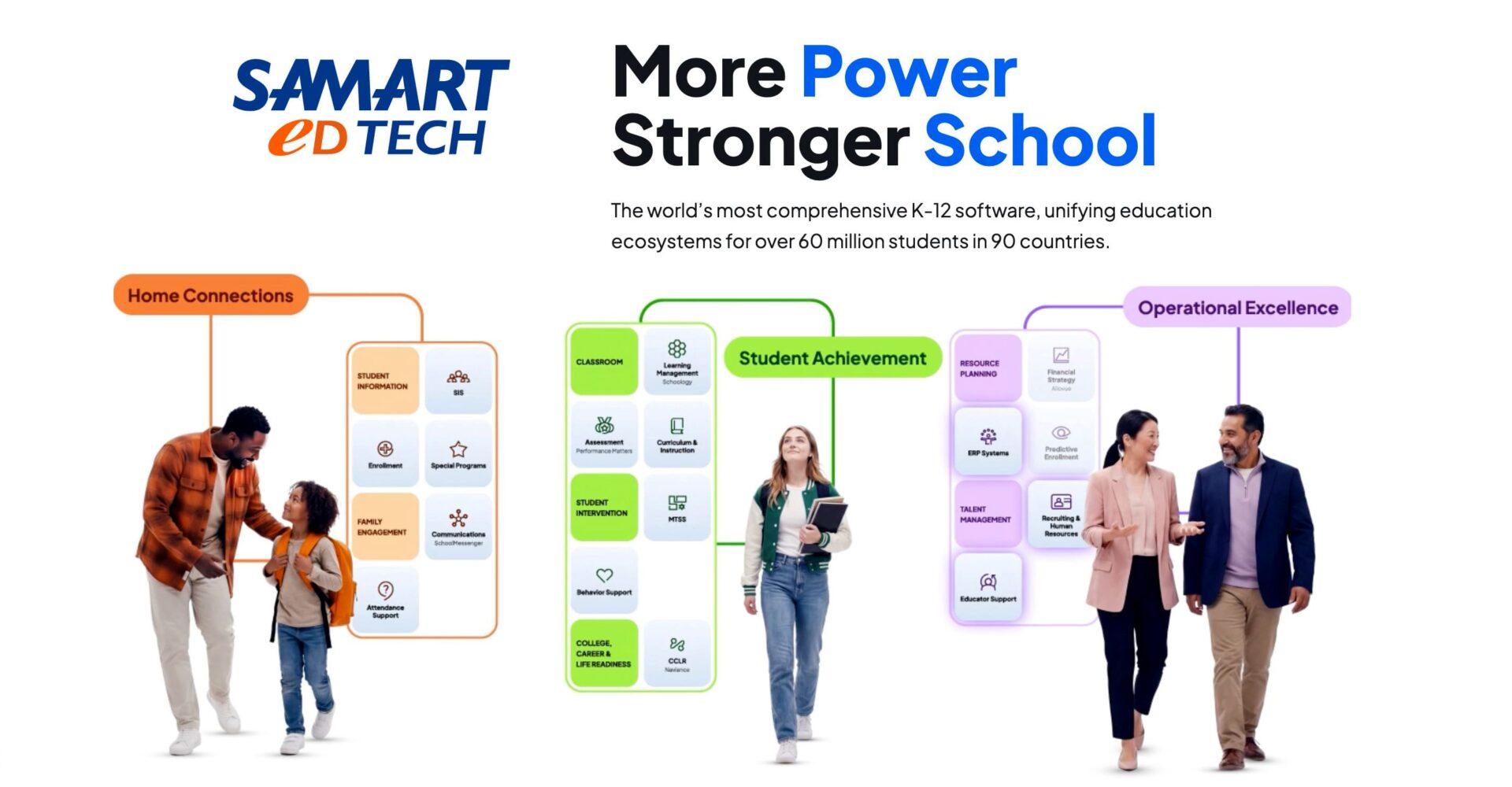 SAMART ED TECH