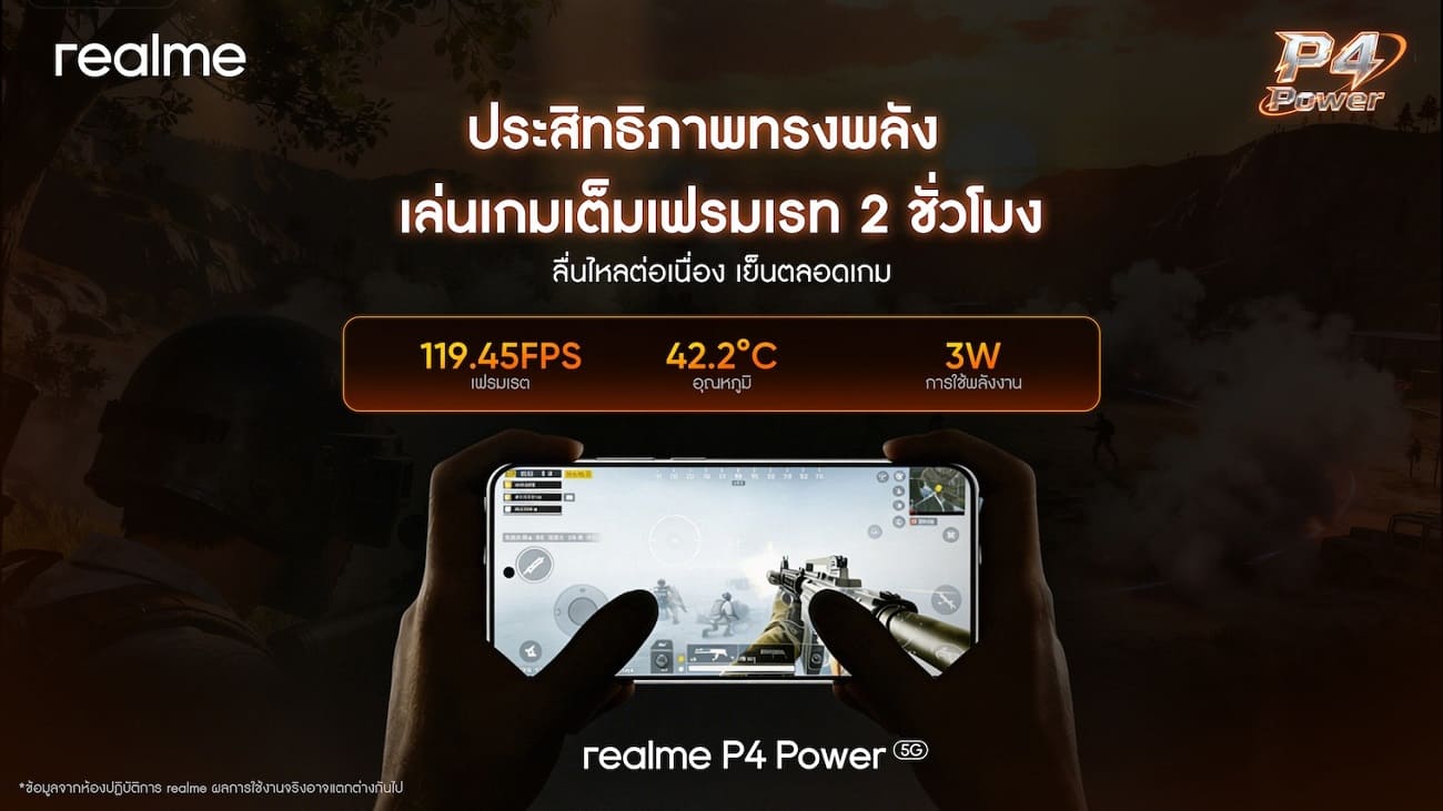 realme