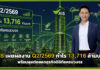 AIS เผยผลงาน Q2/2569 กำไร 13,716 ล้านบาท ลุยต่อยอดธุรกิจดิจิทัลครบวงจร AIS