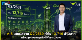 AIS เผยผลงาน Q2/2569 กำไร 13,716 ล้านบาท ลุยต่อยอดธุรกิจดิจิทัลครบวงจร AIS
