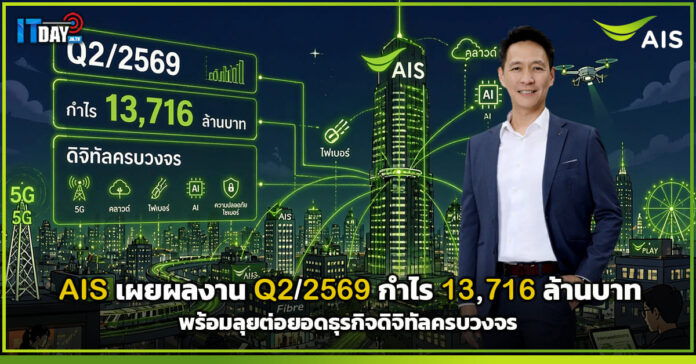 Cover AIS เผยผลงาน Q2 2569 กำไร 13,716 ล้านบาท พร้อมลุยต่อยอดธุรกิจดิจิทัลครบวงจร AIS