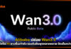 Alibaba ปล่อย Wan3.0 เจนวิดีโอ AI ยาวขึ้นเท่าตัว รองรับอินพุตหลากหลาย จัดเต็มกว่าเดิม Alibaba