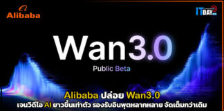 Alibaba ปล่อย Wan3.0 เจนวิดีโอ AI ยาวขึ้นเท่าตัว รองรับอินพุตหลากหลาย จัดเต็มกว่าเดิม Alibaba