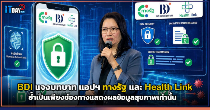 Cover BDI แจงบทบาท แอปฯ ทางรัฐ และ Health Link ย้ำเป็นเพียงช่องทางแสดงผลข้อมูลสุขภาพเท่านั้น BDI