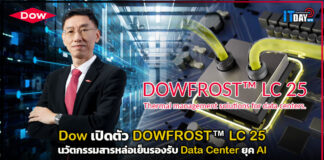Dow เปิดตัว DOWFROST™ LC 25 นวัตกรรมสารหล่อเย็นรองรับ Data Center ยุค AI Dow