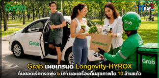 Grab เผยเทรนด์ Longevity-HYROX ดันยอดเรียกรถไปสวนสาธารณะพุ่ง 5 เท่า และเครื่องดื่มสุขภาพโต 10 ล้านแก้ว Grab