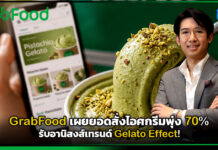 GrabFood เผยยอดสั่งไอศกรีมพุ่ง 70% รับอานิสงส์เทรนด์ Gelato Effect! GrabFood