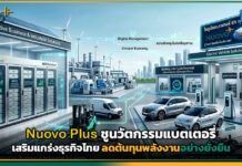 Nuovo Plus ชูนวัตกรรมแบตเตอรี่ เสริมแกร่งธุรกิจไทย ลดต้นทุนพลังงานอย่างยั่งยืน Nuovo Plus
