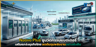 Nuovo Plus ชูนวัตกรรมแบตเตอรี่ เสริมแกร่งธุรกิจไทย ลดต้นทุนพลังงานอย่างยั่งยืน Nuovo Plus
