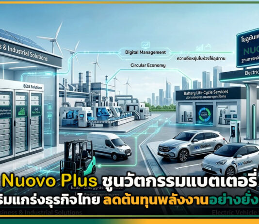 Nuovo Plus ชูนวัตกรรมแบตเตอรี่ เสริมแกร่งธุรกิจไทย ลดต้นทุนพลังงานอย่างยั่งยืน Nuovo Plus