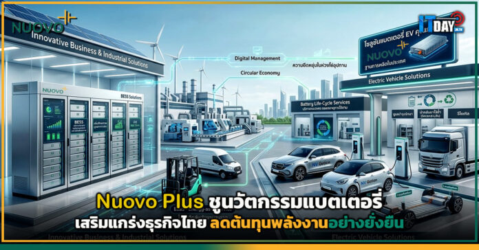 Cover Nuovo Plus ชูนวัตกรรมแบตเตอรี่ เสริมแกร่งธุรกิจไทย ลดต้นทุนพลังงานอย่างยั่งยืน Nuovo Plus