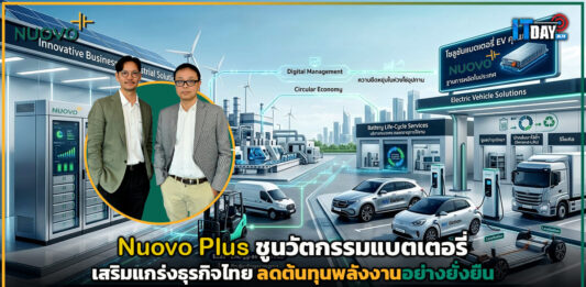 Nuovo Plus ชูนวัตกรรมแบตเตอรี่ เสริมแกร่งธุรกิจไทย ลดต้นทุนพลังงานอย่างยั่งยืน Nuovo Plus