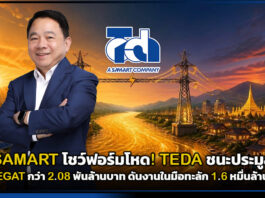 SAMART โชว์ฟอร์มโหด! TEDA ชนะประมูล EGAT 2.08 พันล้านบาท ดันงานในมือทะลัก 1.6 หมื่นล้าน SAMART