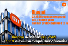 Xiaomi เผยรายได้ Q2/2569 ทะลุ 108.9 พันล้านหยวน กำไรสุทธิปรับตัวดีขึ้นต่อเนื่อง Xiaomi