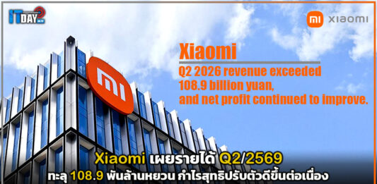 Xiaomi เผยรายได้ Q2/2569 ทะลุ 108.9 พันล้านหยวน กำไรสุทธิปรับตัวดีขึ้นต่อเนื่อง Xiaomi