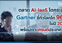 ตลาด AI IaaS โตกระฉูด! Gartner ชี้ทั่วโลกโต 96% ในปี 2026 พร้อมเจาะเทรนด์ประเทศไทย Gartner