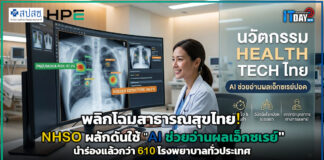 พลิกโฉมสาธารณสุขไทย! NHSO ผลักดันใช้ “AI ช่วยอ่านผลเอ็กซเรย์” นำร่องแล้วกว่า 610 โรงพยาบาลทั่วประเทศ NHSO