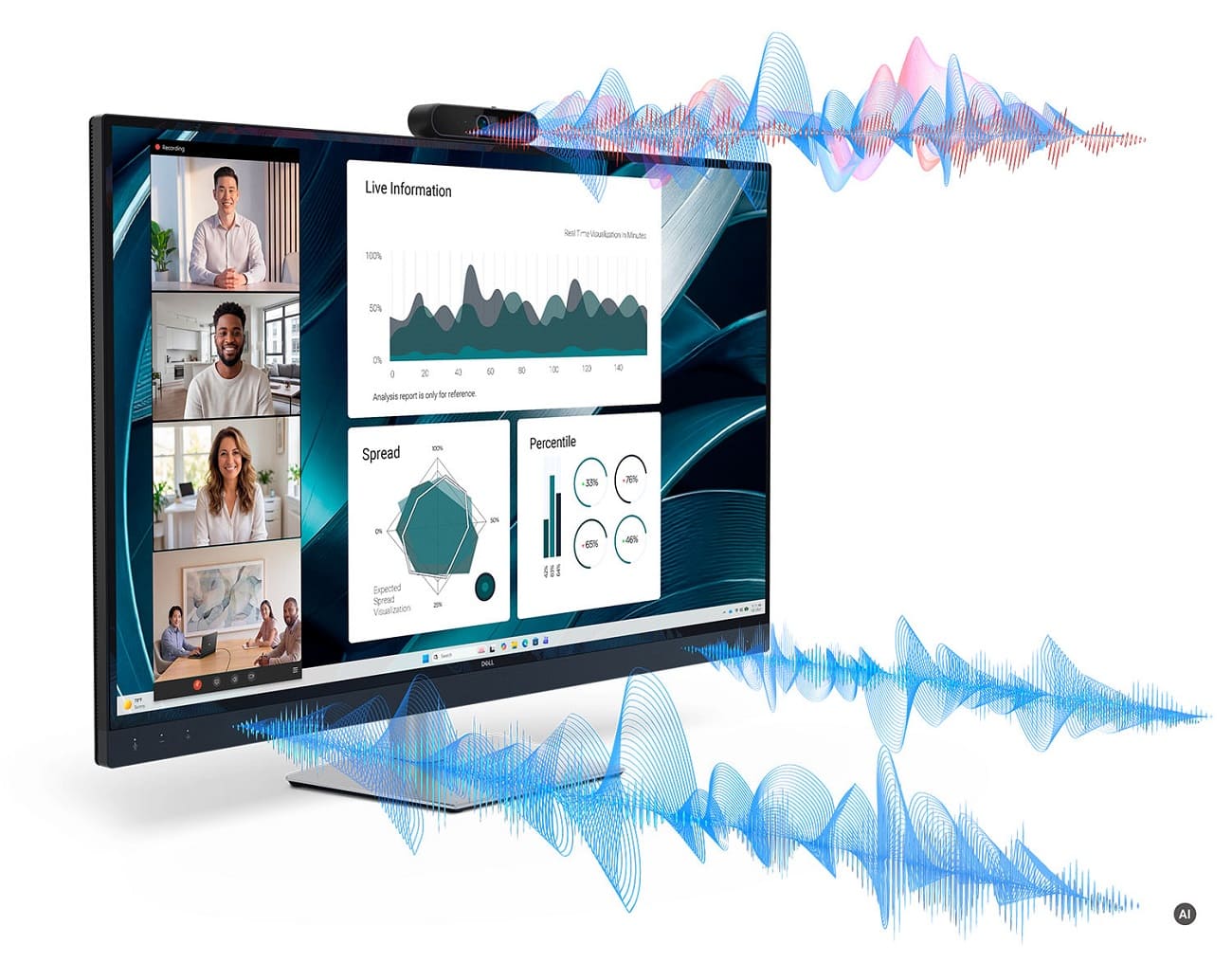 Dell Technologies