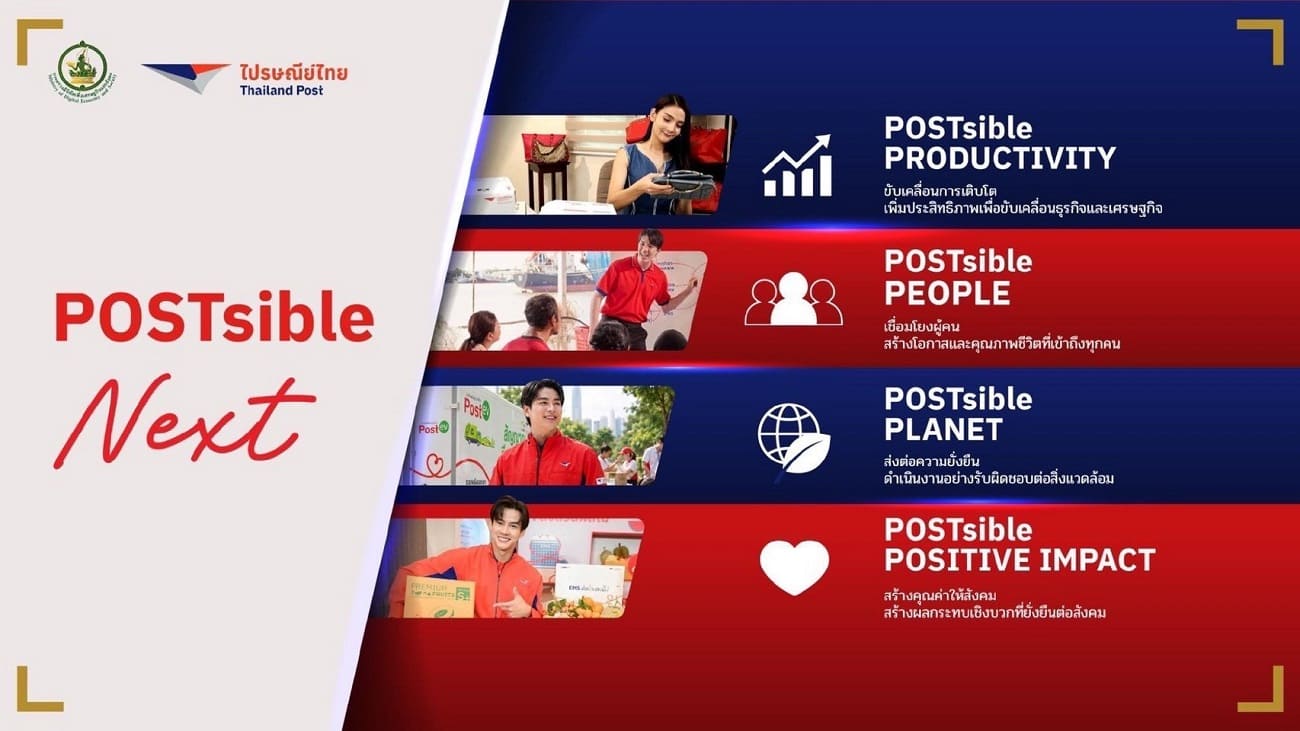Thailand Post