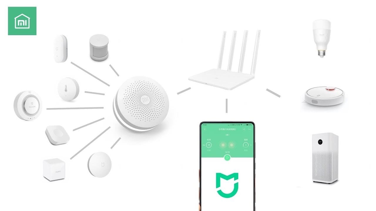 Xiaomi