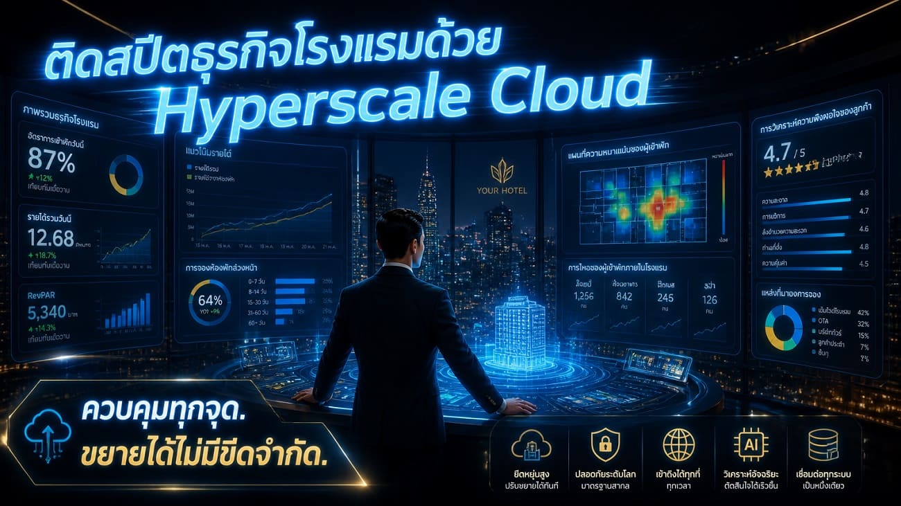 AIS Business