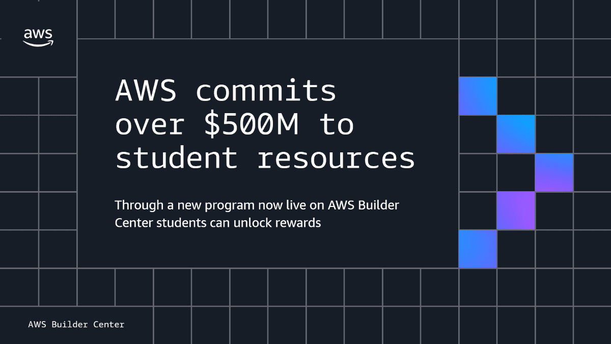 AWS