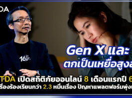ETDA เปิดสถิติภัยออนไลน์ 8 เดือนแรกปี 2569 รับเรื่องร้องเรียนกว่า 2.3 หมื่นเรื่อง ปัญหาแพลตฟอร์มพุ่งแรง ETDA