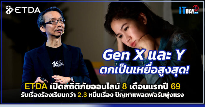 Cover ETDA เปิดสถิติภัยออนไลน์ 8 เดือนแรกปี 69 ETDA