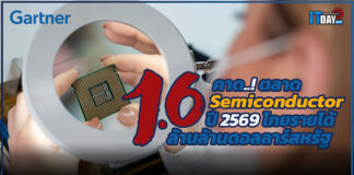 Gartner เปิดรายงานคาดการณ์ตลาดเซมิคอนดักเตอร์ทั่วโลกปี 2569 โกยรายได้ 1.6 ล้านล้านดอลลาร์สหรัฐ Gartner