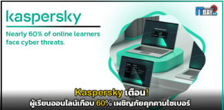 Kaspersky เตือน! ผู้เรียนออนไลน์เกือบ 60% เผชิญภัยคุกคามไซเบอร์ Kaspersky