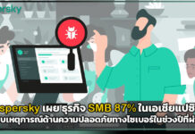 Kaspersky เผย ธุรกิจ SMB 87% ในเอเชียแปซิฟิกประสบเหตุการณ์ด้านความปลอดภัยทางไซเบอร์ในช่วงปีที่ผ่านมา Kaspersky