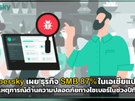 Kaspersky เผย ธุรกิจ SMB 87% ในเอเชียแปซิฟิกประสบเหตุการณ์ด้านความปลอดภัยทางไซเบอร์ในช่วงปีที่ผ่านมา Kaspersky