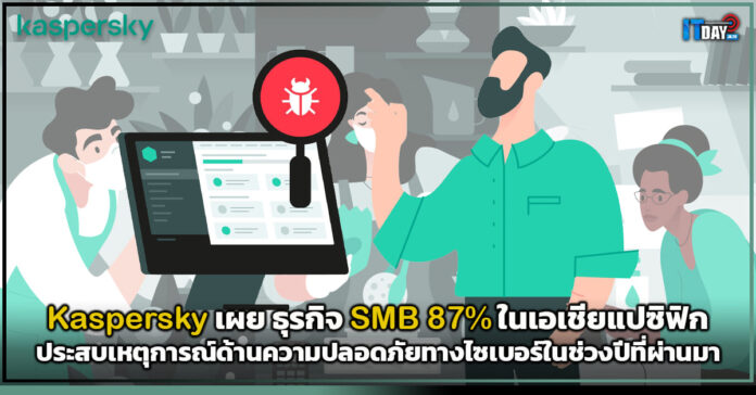 Kaspersky