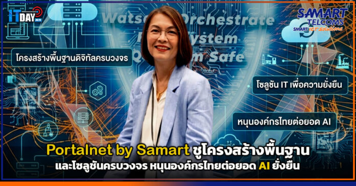 Cover Portalnet by Samart ชูโครงสร้างพื้นฐาน และโซลูชันครบวงจร หนุนองค์กรไทยต่อยอด AI ยั่งยืน Portalnet